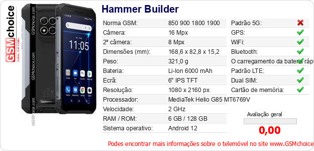 Hammer Builder Especificações técnicas do telemóvel 