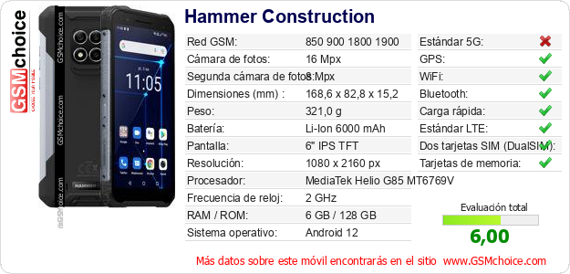 Hammer Construction Datos técnicos del móvil 
