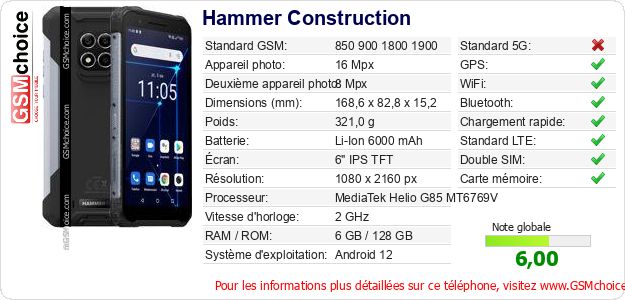 Hammer Construction Fiche technique Hammer Construction Fiche technique