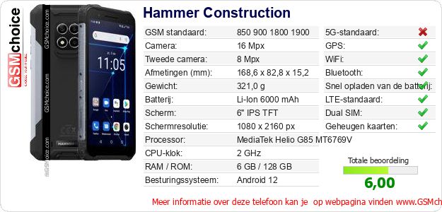 Hammer Construction Technische gegevens Hammer Construction Technische gegevens
