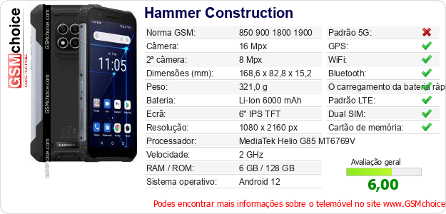 Hammer Construction Especificações técnicas do telemóvel 