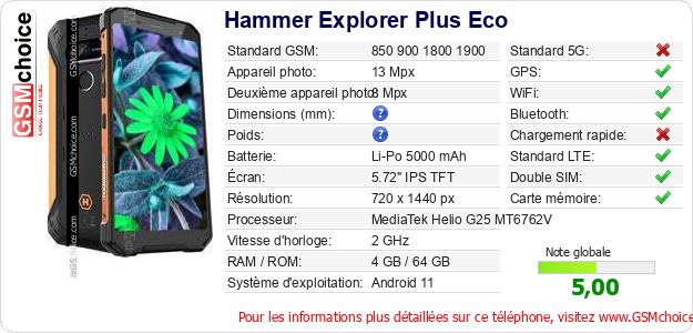 Hammer Explorer Plus Eco Fiche technique Hammer Explorer Plus Eco Fiche technique