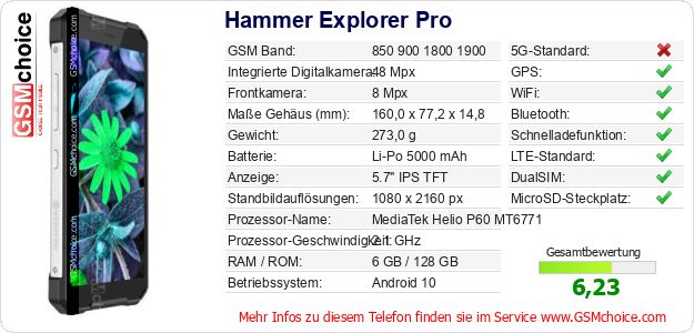 Hammer Explorer Pro technische Daten Hammer Explorer Pro technische Daten
