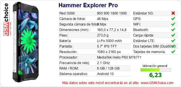 Hammer Explorer Pro Datos técnicos del móvil Hammer Explorer Pro Datos técnicos del móvil