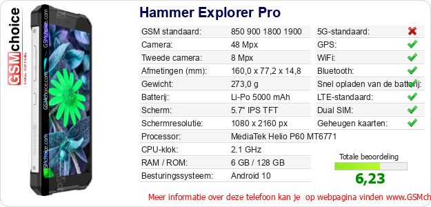 Hammer Explorer Pro Technische gegevens 
