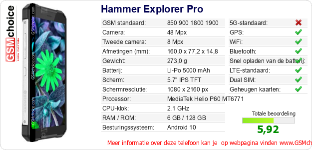 Hammer Explorer Pro Technische gegevens Hammer Explorer Pro Technische gegevens