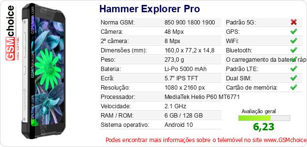 Hammer Explorer Pro Especificações técnicas do telemóvel Hammer Explorer Pro Especificações técnicas do telemóvel