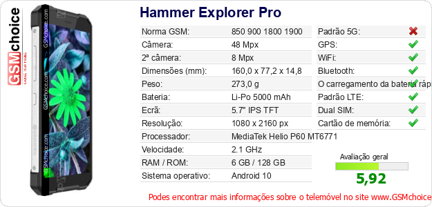 Hammer Explorer Pro Especificações técnicas do telemóvel Hammer Explorer Pro Especificações técnicas do telemóvel