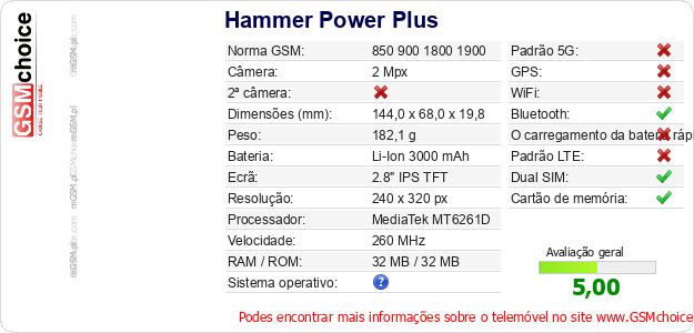 Hammer Power Plus Especificações técnicas do telemóvel Hammer Power Plus Especificações técnicas do telemóvel