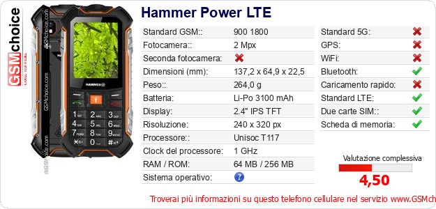 Hammer Power LTE Dati tecnici di telefono cellulare Hammer Power LTE Dati tecnici di telefono cellulare