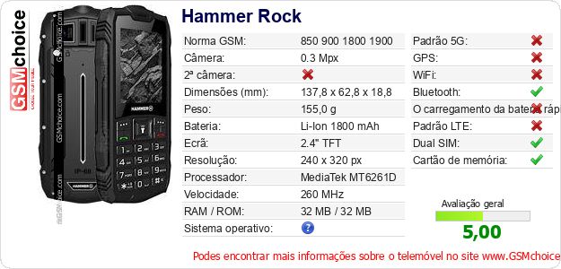Hammer Rock Especificações técnicas do telemóvel Hammer Rock Especificações técnicas do telemóvel