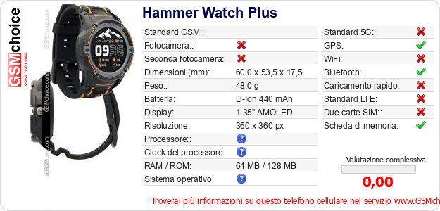 Hammer Watch Plus Dati tecnici di telefono cellulare Hammer Watch Plus Dati tecnici di telefono cellulare