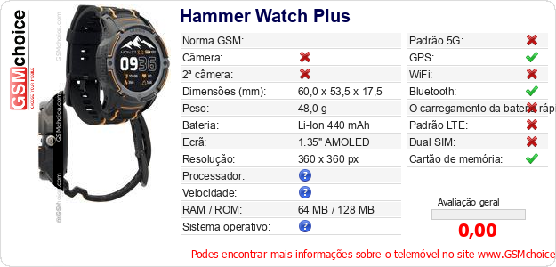 Hammer Watch Plus Especificações técnicas do telemóvel 