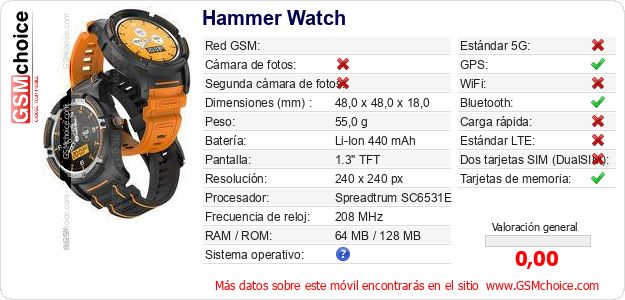 Hammer Watch Datos técnicos del móvil 