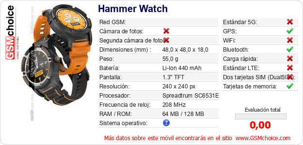 Hammer Watch Datos técnicos del móvil 