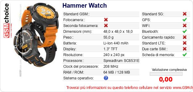 Hammer Watch Dati tecnici di telefono cellulare 