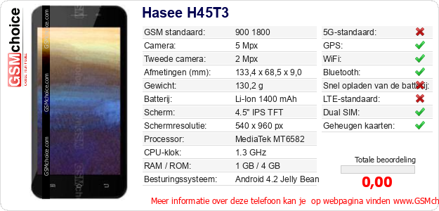 Hasee H45T3 Technische gegevens 