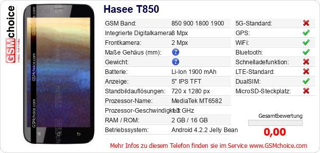 Hasee T850 technische Daten Hasee T850 technische Daten
