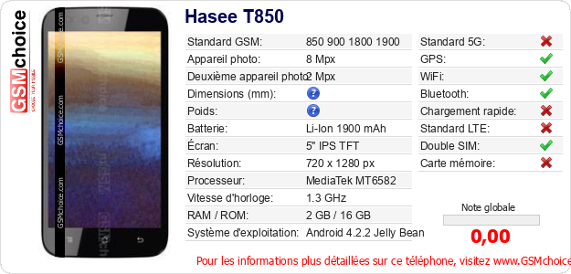 Hasee T850 Fiche technique Hasee T850 Fiche technique