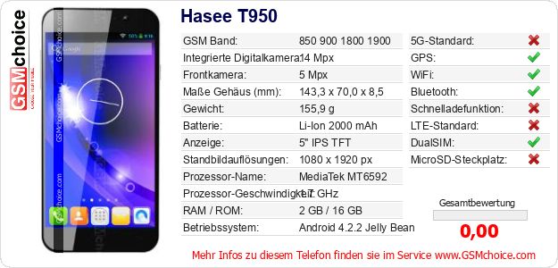 Hasee T950 technische Daten Hasee T950 technische Daten