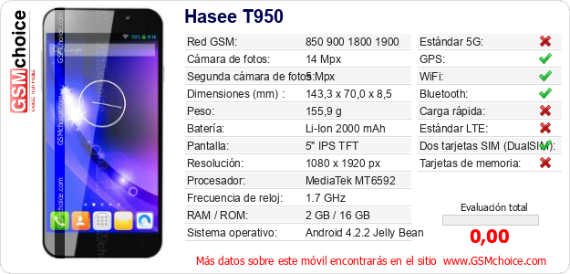 Hasee T950 Datos técnicos del móvil 