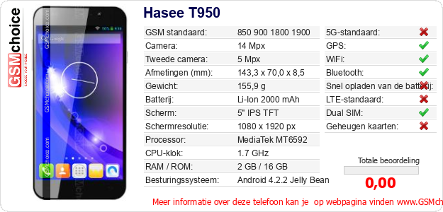 Hasee T950 Technische gegevens 