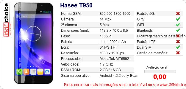 Hasee T950 Especificações técnicas do telemóvel Hasee T950 Especificações técnicas do telemóvel
