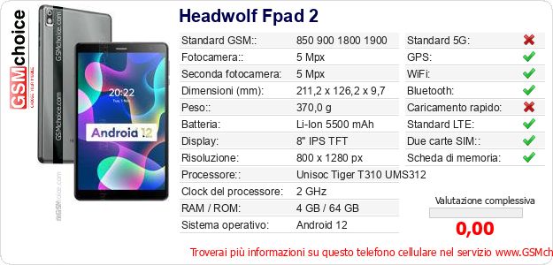 Headwolf Fpad 2 Dati tecnici di telefono cellulare Headwolf Fpad 2 Dati tecnici di telefono cellulare