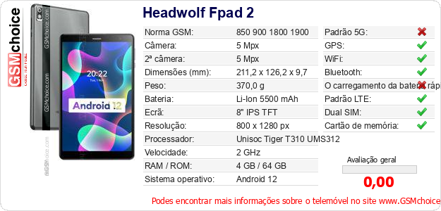 Headwolf Fpad 2 Especificações técnicas do telemóvel Headwolf Fpad 2 Especificações técnicas do telemóvel