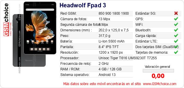 Headwolf Fpad 3 Datos técnicos del móvil 
