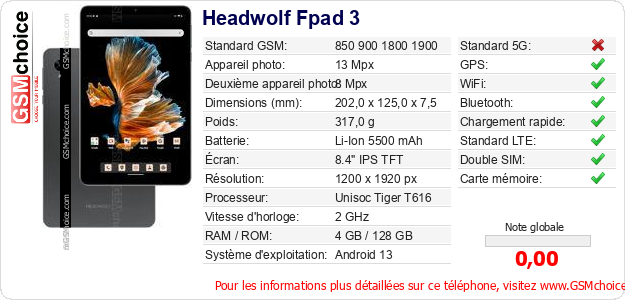 Headwolf Fpad 3 Fiche technique Headwolf Fpad 3 Fiche technique