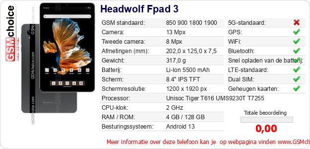 Headwolf Fpad 3 Technische gegevens 