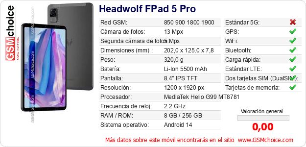 Headwolf FPad 5 Pro Datos técnicos del móvil Headwolf FPad 5 Pro Datos técnicos del móvil