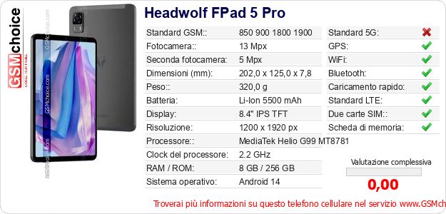 Headwolf FPad 5 Pro Dati tecnici di telefono cellulare Headwolf FPad 5 Pro Dati tecnici di telefono cellulare