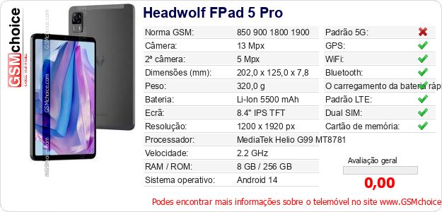 Headwolf FPad 5 Pro Especificações técnicas do telemóvel 