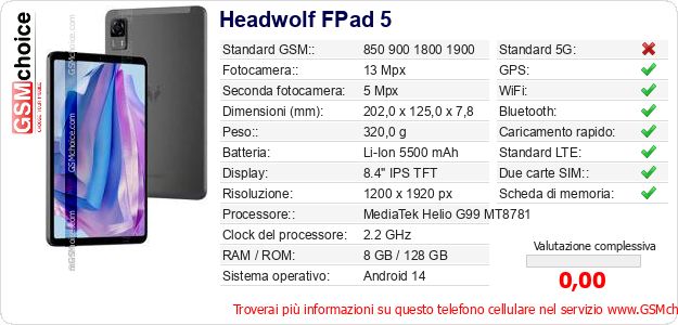 Headwolf FPad 5 Dati tecnici di telefono cellulare Headwolf FPad 5 Dati tecnici di telefono cellulare