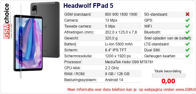 Headwolf FPad 5 Technische gegevens Headwolf FPad 5 Technische gegevens