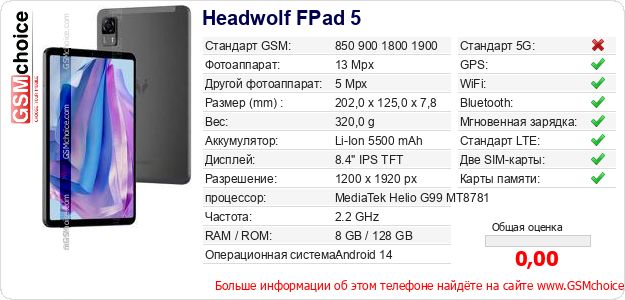 Headwolf FPad 5 Технические данные телефона Headwolf FPad 5 Технические данные телефона