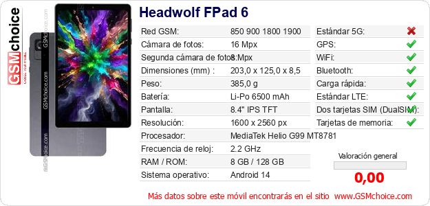 Headwolf FPad 6 Datos técnicos del móvil 