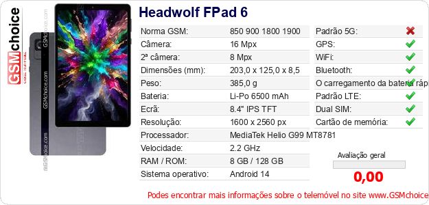 Headwolf FPad 6 Especificações técnicas do telemóvel 
