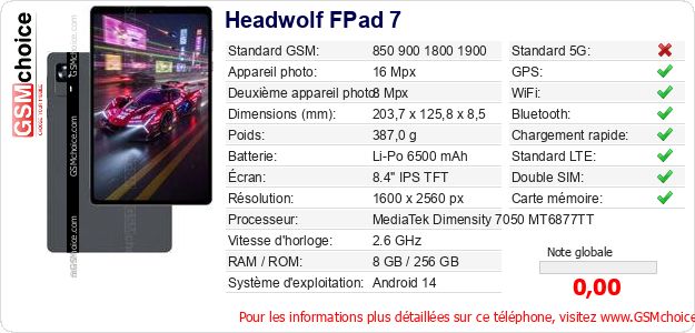 Headwolf FPad 7 Fiche technique Headwolf FPad 7 Fiche technique