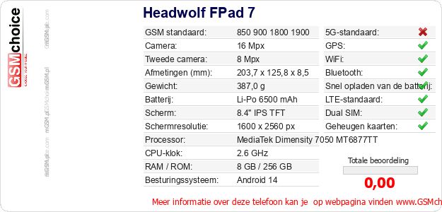 Headwolf FPad 7 Technische gegevens 