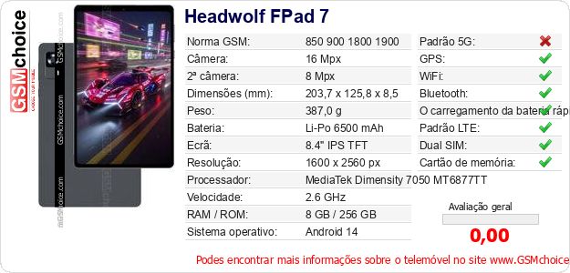 Headwolf FPad 7 Especificações técnicas do telemóvel Headwolf FPad 7 Especificações técnicas do telemóvel