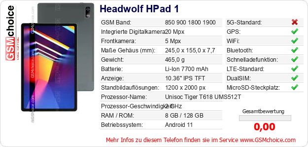 Headwolf HPad 1 technische Daten Headwolf HPad 1 technische Daten