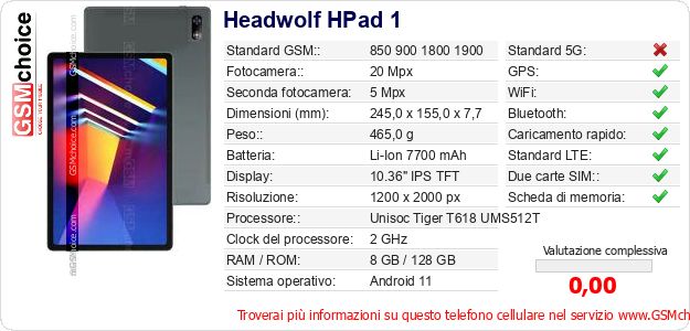 Headwolf HPad 1 Dati tecnici di telefono cellulare 