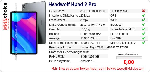 Headwolf Hpad 2 Pro technische Daten Headwolf Hpad 2 Pro technische Daten