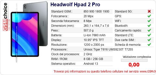 Headwolf Hpad 2 Pro Dati tecnici di telefono cellulare Headwolf Hpad 2 Pro Dati tecnici di telefono cellulare