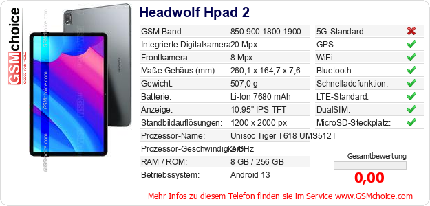 Headwolf Hpad 2 technische Daten Headwolf Hpad 2 technische Daten