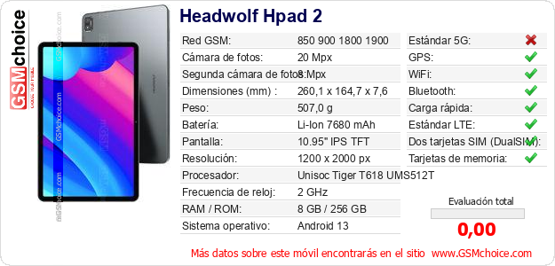 Headwolf Hpad 2 Datos técnicos del móvil Headwolf Hpad 2 Datos técnicos del móvil