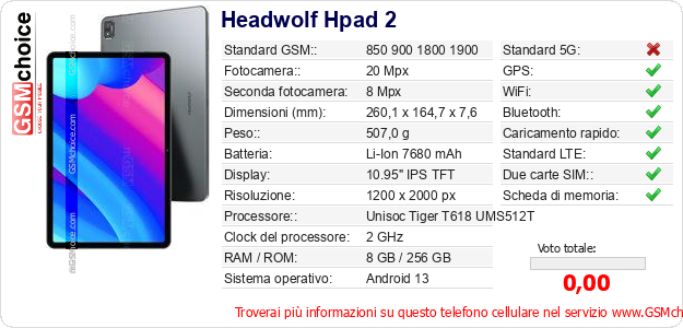 Headwolf Hpad 2 Dati tecnici di telefono cellulare 